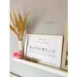 “A mi sztorink” idővonal kép, esküvői ajándék, nászajándék